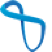 Betalabs platform Status