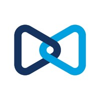 Mitel CloudLink Status